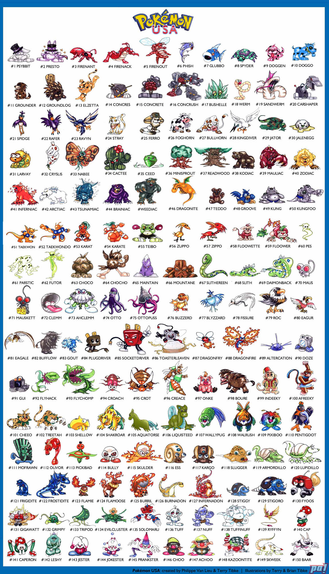 Original 150 Pokemon Flying Types In Omega